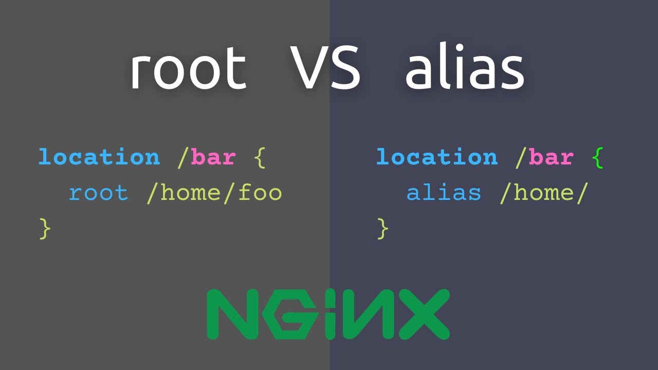 NGINX Alias vs Root Fedingo