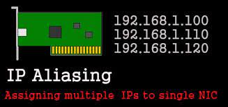 assign multiple ip addresses to single network interface