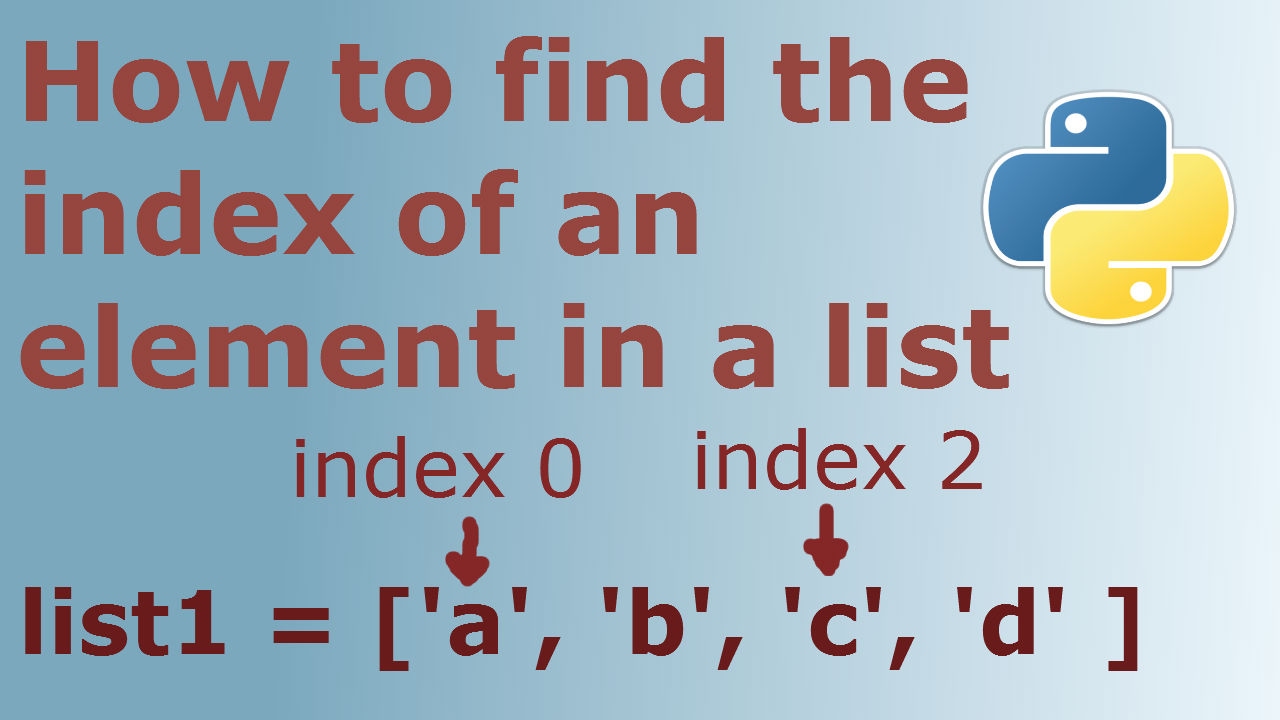 How To Find Index Of Item In List In Python Fedingo