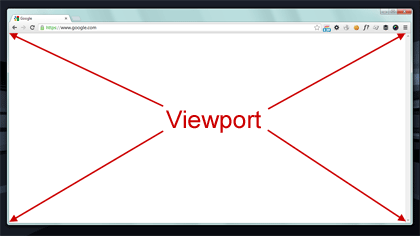 check if element is within viewport