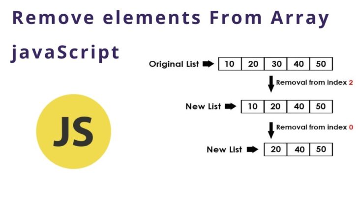 remove elements from array using javascript