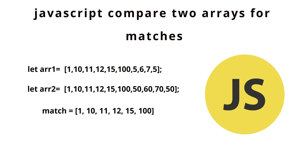 How To Compare Arrays In JavaScript Fedingo