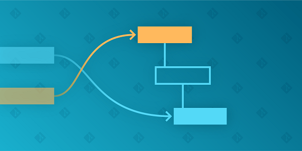 git remove submodule