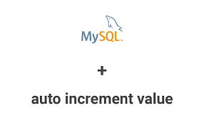 set initial value and auto increment in mysql