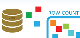 get row count of all tables in mysql