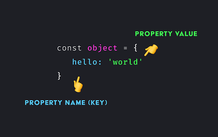 get property values in js objects