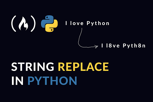 replace string characters in python